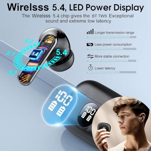 39% Off Wireless Earbuds with Bluetooth 5.4 and 120H Playtime - Image 5