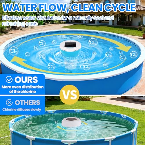10% Off PRAXXIS Solar Chlorine Floater for Pools - Image 5