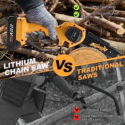 Mini Chainsaw 6-Inch with 2 Batteries – 25% Off - Image 6