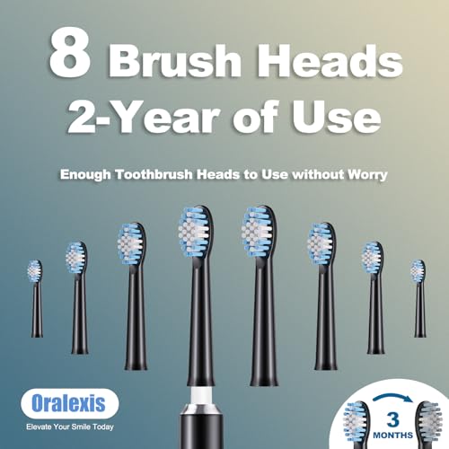 10% Off ORALEXIS Sonic Electric Toothbrush with 8 Heads - Image 6