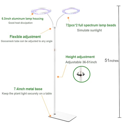 Desk Plant Grow Light with 50% Off + Timer & Brightness - Image 5