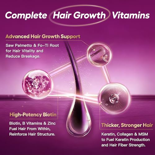 9% Off NATURE TARGET Biotin Hair Growth Vitamins - Image 5