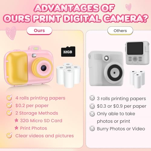 Price Drop: Instant Print Camera for Kids – Only $9.99 - Image 4