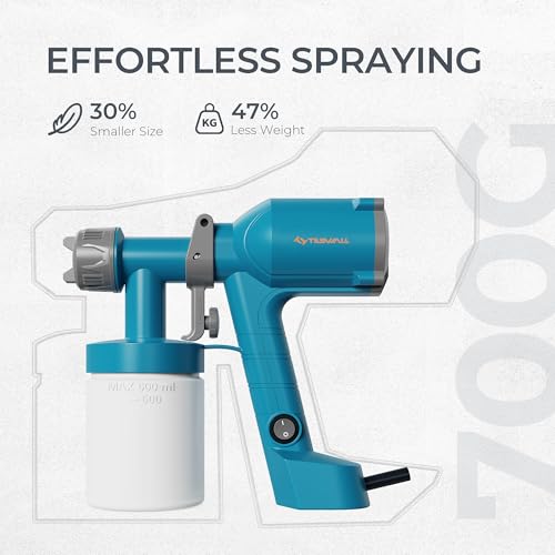 17% Off Tilswall Ultra-Light Electric Paint Sprayer - Image 3