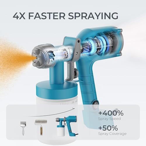 17% Off Tilswall Ultra-Light Electric Paint Sprayer - Image 4