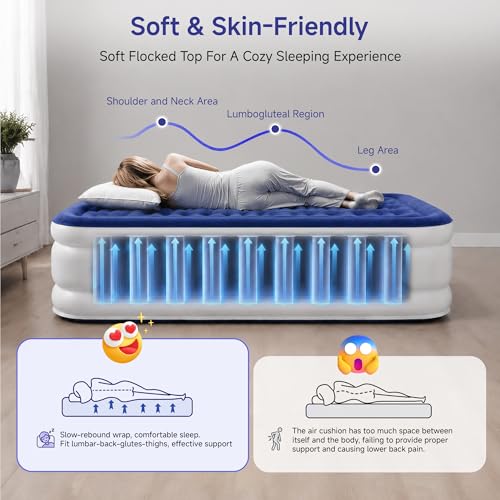 24% Off Sebor Air Mattress Queen with Pump - Image 4