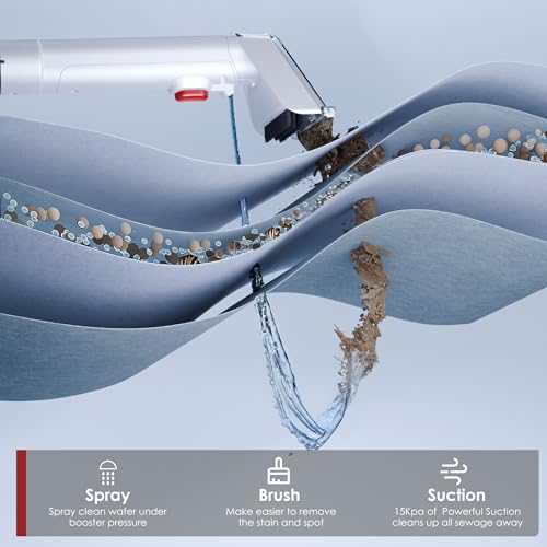 55% Off WURESE Portable Carpet Cleaner with Code MWECCKLJ - Image 3