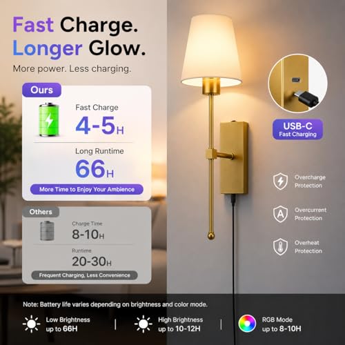 50% Off Smart Battery Powered Wall Light Set of 2 - Image 5