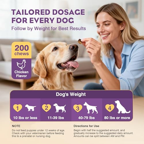 Save with Code: Probiotics for Dogs 200 Chews – Gut Health - Image 8