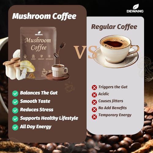 20% Off DEWANG Mushroom Coffee – 6-Mushroom Instant Blend - Image 6