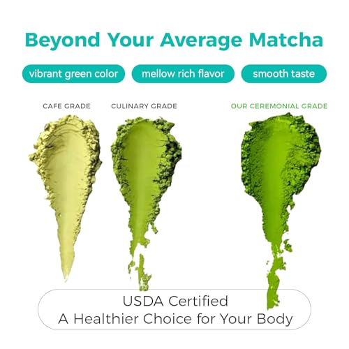 Save with Code: Premium Organic Matcha Green Tea Powder - Image 4