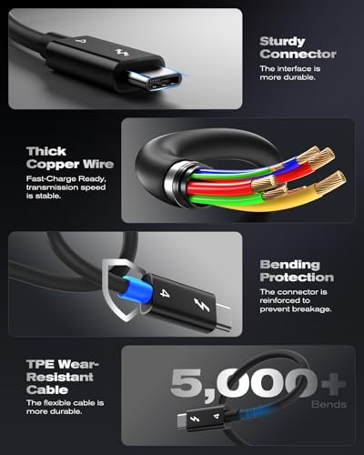 30% Off Thunderbolt 4 Cable 3.3ft USB-C 240W Fast Charging - Image 5