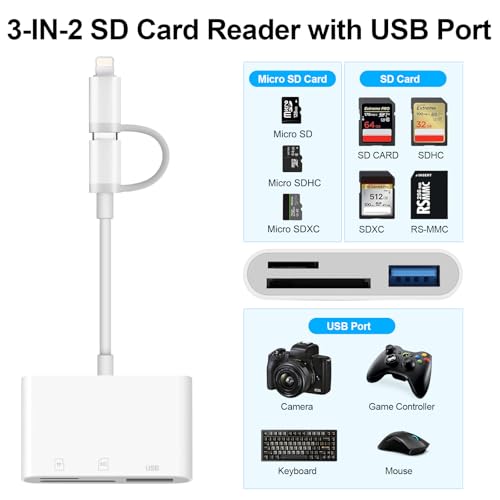 SD Card Reader for iPhone, iPad, Mac with Dual USB C & Lightning - Image 3