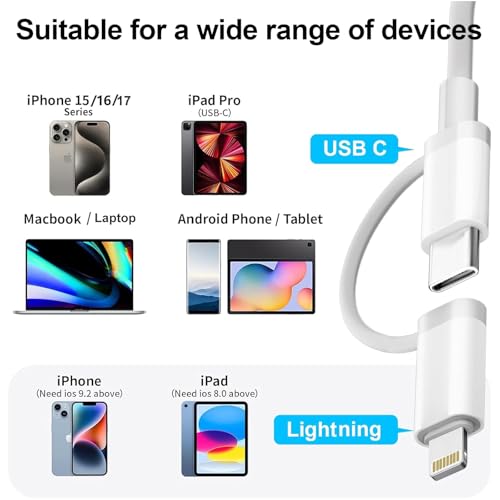 SD Card Reader for iPhone, iPad, Mac with Dual USB C & Lightning - Image 4