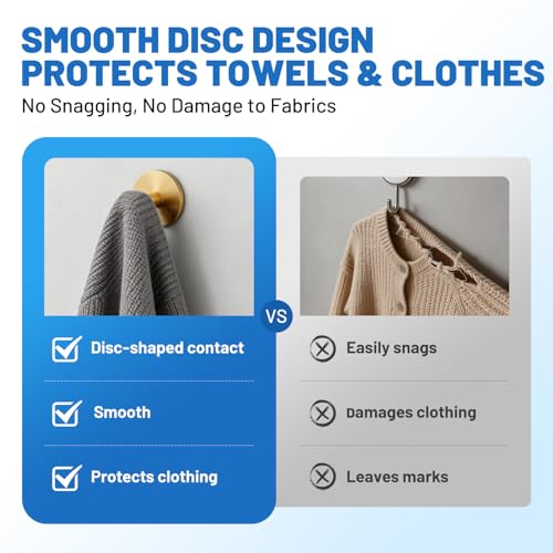 Save with Code: Suction Cup Hooks 3 Pack for 15lbs - Image 4
