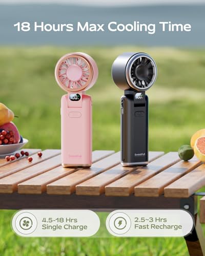 25% Off SWEETFULL Portable Handheld Turbo Fan – Code 7X2T937D - Image 3