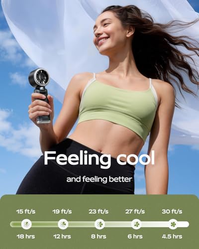 25% Off SWEETFULL Portable Handheld Turbo Fan – Code 7X2T937D - Image 4