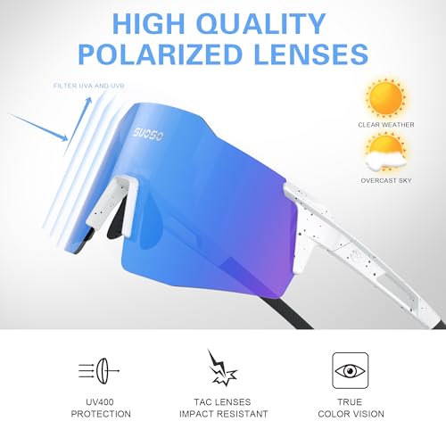 Save w/ Code 4V7FJ5QK: Sports Cycling Sunglasses for Men - Image 6
