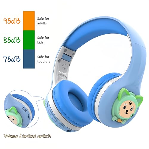 Save with Code: Kids Wireless Headphones at $9.99 - Image 4