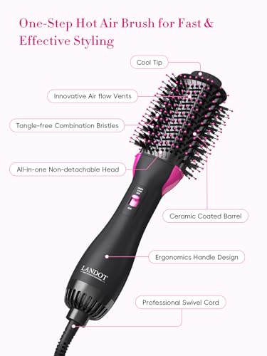 Save 50% on LANDOT One-Step Hot Hair Blow Dryer Brush - Image 6