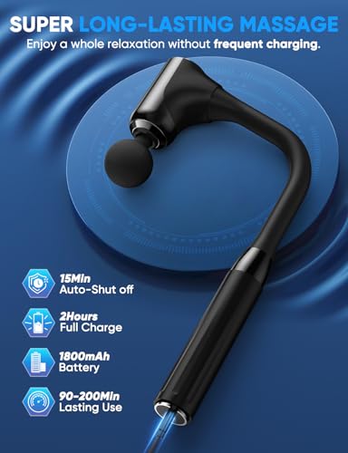 33% Off Deep Tissue Massage Gun with Extended Handle - Image 5