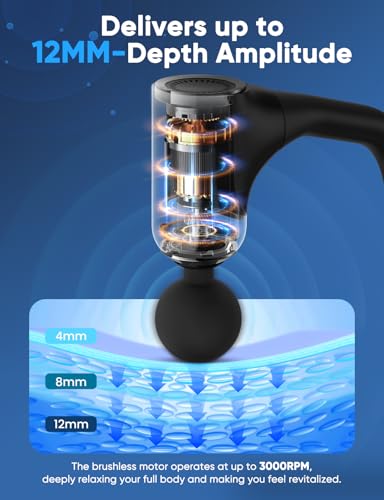 33% Off Deep Tissue Massage Gun with Extended Handle - Image 6