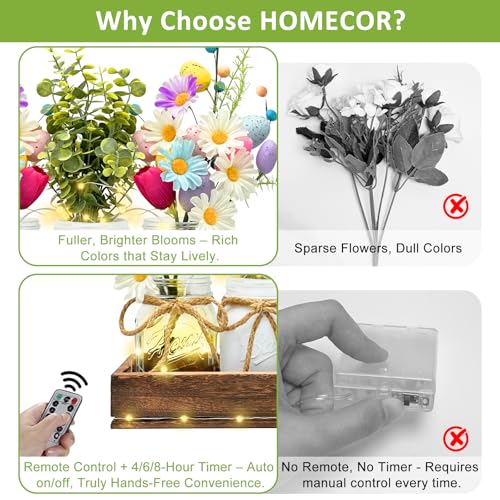 Save 40% on HOMECOR Mason Jar Centerpiece with Code DN4QGBZ7 - Image 6