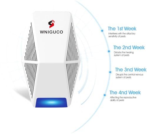 5% Off 6-Pack Pest Control Repeller with Code PQPKWV44 - Image 6