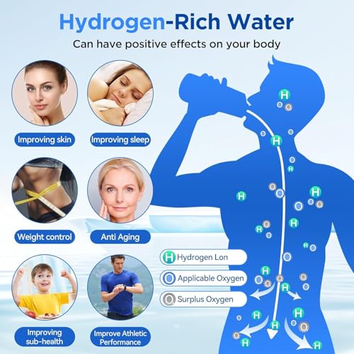 35% Off Hydrogen Water Bottle Generator - Use Code NMPGSXJV - Image 3