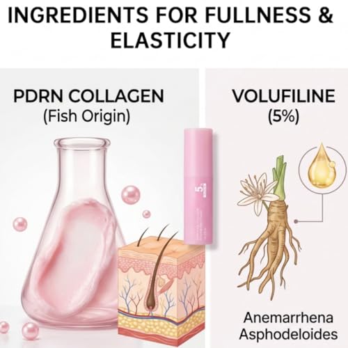 50% Off PDRN Pink Collagen Multi Balm: Under-Eye & Face Hydration - Image 8