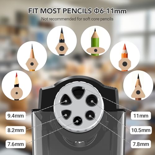 40% Off AFMAT Electric Pencil Sharpener for Classroom - Image 3