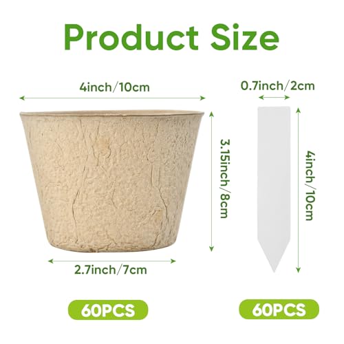 60-Pack Peat Pots for Seed Starting at 34% Off - Image 3