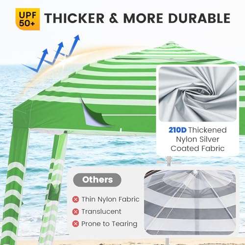 Save 32% on Zeraty 8x8 Beach Cabana with UPF 50+ - Image 3