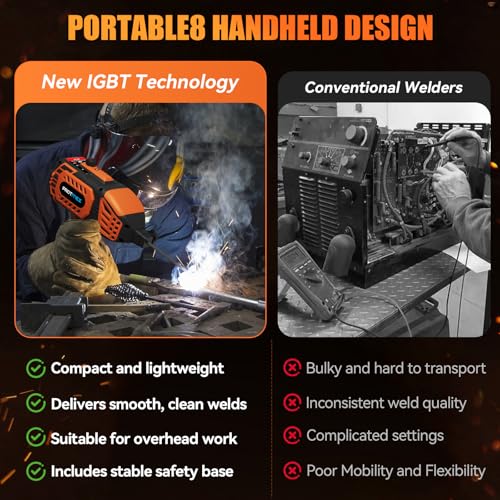 43% Off Protmex Portable IGBT Welder, $79.99 - Image 6