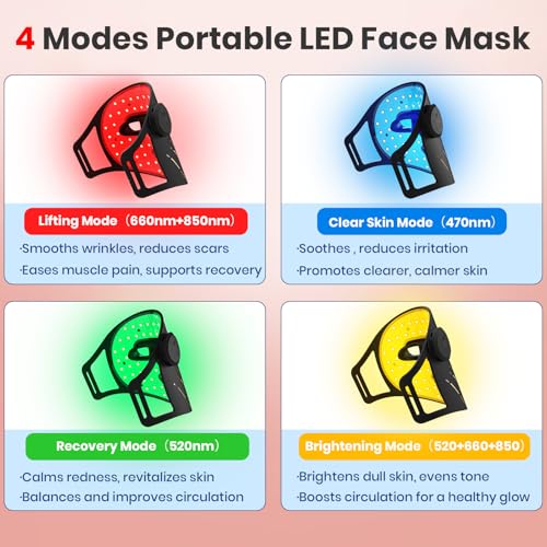 Save 56% on Red Light Therapy Face Mask – Use Code MTOOSRI9 - Image 4