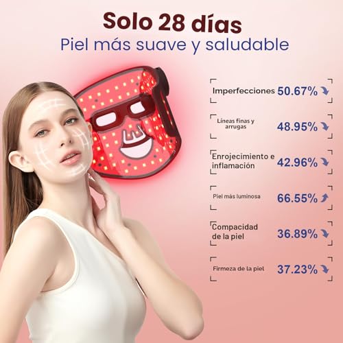 Save 56% on Red Light Therapy Face Mask – Use Code MTOOSRI9 - Image 5