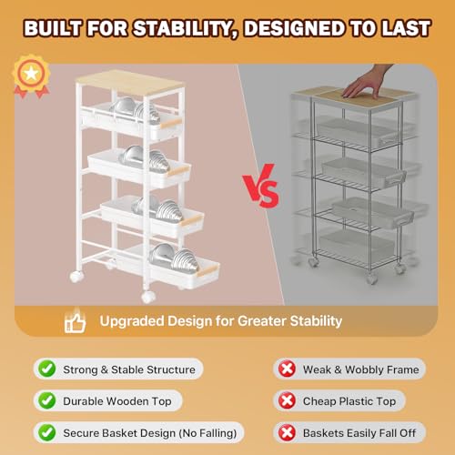 24% Off SUNALLY Slim Rolling Cart – 5-Tier Storage - Image 7