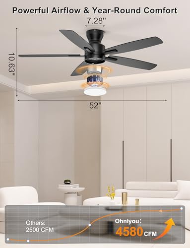 34% Off Ohniyou 52" Ceiling Fan with Light & Remote - Image 3