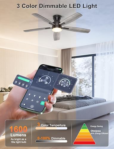 34% Off Ohniyou 52" Ceiling Fan with Light & Remote - Image 5