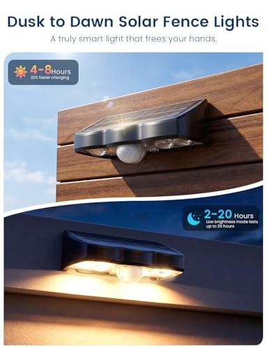 Save 40% with code YDNYTV99 on Solar Fence Lights - Image 6