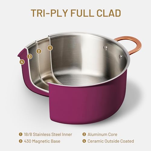 CAROTE 8QT Stock Pot 67% Off - Healthy & Durable - Image 4