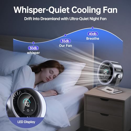 30% Off Coolhill USB Desk Fan with 100 Speeds - Image 4