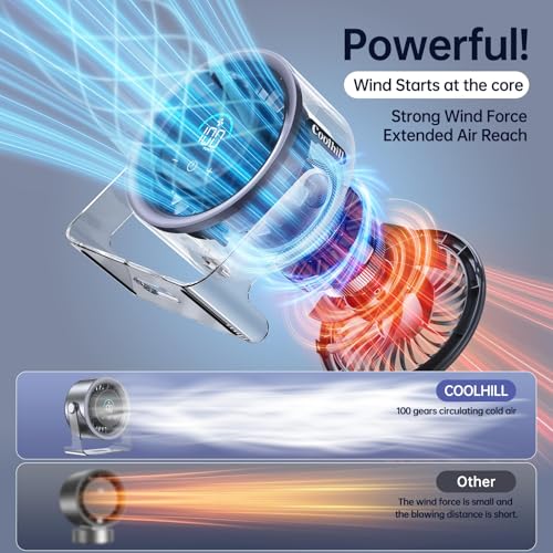 30% Off Coolhill USB Desk Fan with 100 Speeds - Image 7