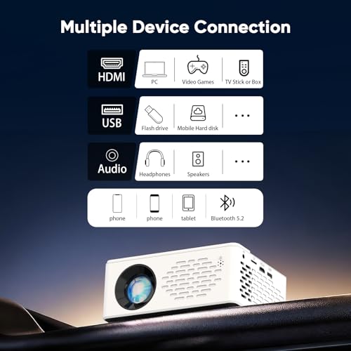 Up to 82% Off: TMY 1080P Mini Projector with Screen - Image 6