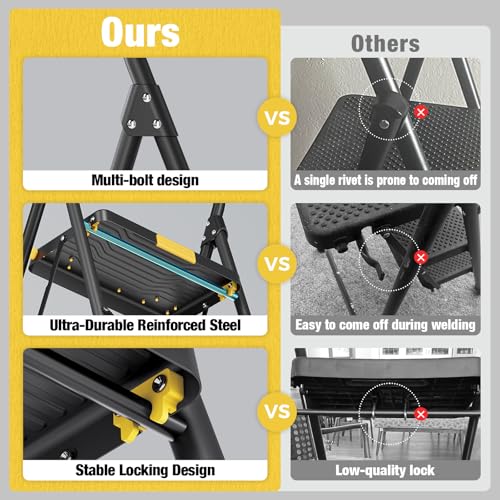 Urackify 2 Step Ladder: 20% OFF with Code C5QTDRGB - Image 5