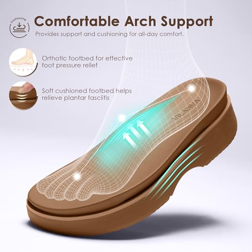40% Off Vilanva Women's Orthopedic Platform Wedge Walking Slides - Image 5