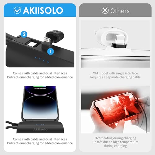 38% Off Akiisolo 5000mAh Portable Charger for iPhone - Image 7