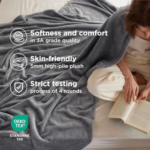33% Off Bedsure Fleece Throw Blanket - Use Code FOVQ2RYV - Image 4