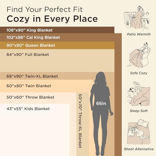 33% Off Bedsure Fleece Throw Blanket - Use Code FOVQ2RYV - Image 7