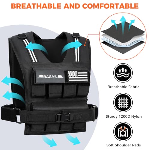 50% Off BAGAIL Adjustable Weighted Vest for Men & Women - Image 5